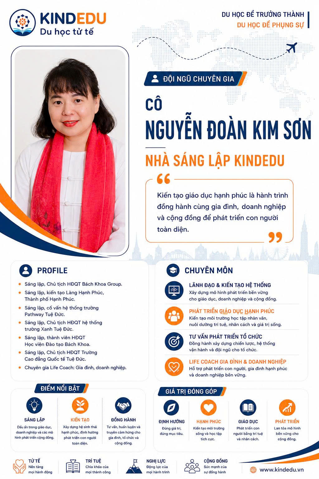 cô nguyễn đoàn kim sơn