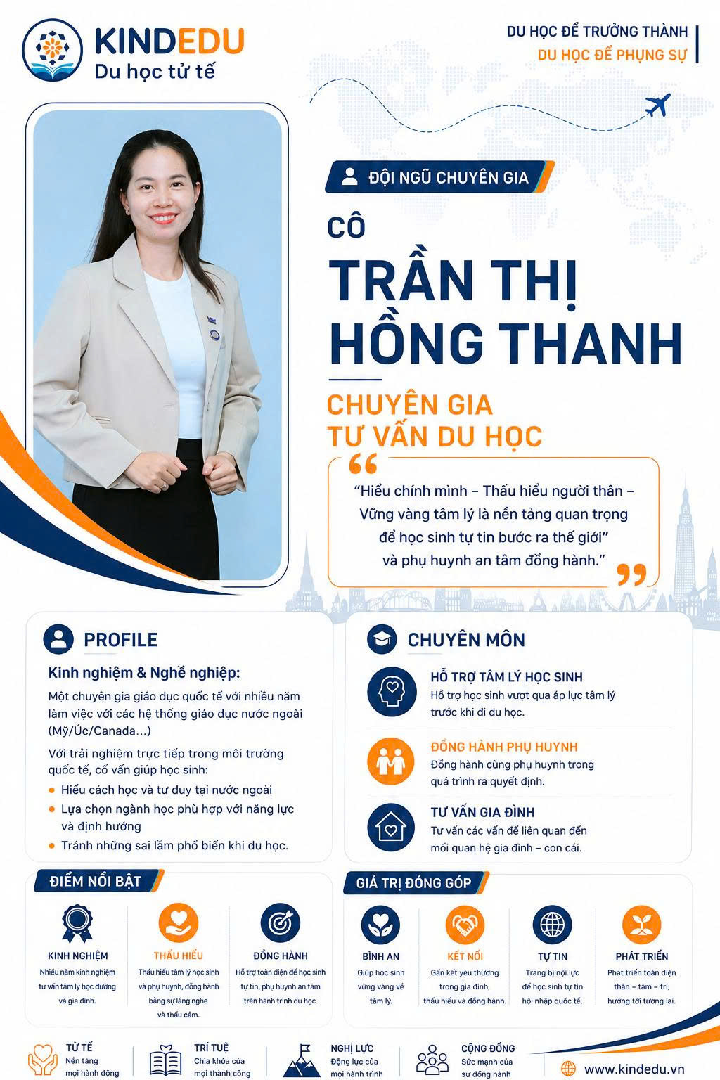 CÔ TRẦN THỊ HỒNG THANH